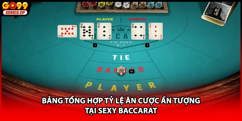 Bảng tổng hợp tỷ lệ ăn cược ấn tượng tại sexy baccarat